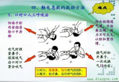 人体触电如何急救?对触电者进行人工呼吸时应注意什么？
