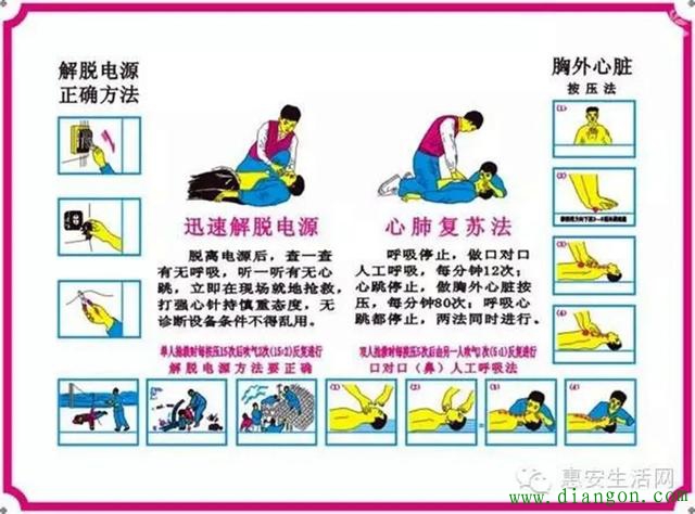 人体触电如何急救?对触电者进行人工呼吸时应注意什么? 人体触电如何急救?对触电者进行人工呼吸时应注意什么?