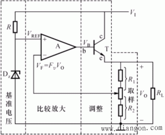线性串联型稳压电路