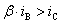 BJT的三个工作区域 BJT的三个工作区域