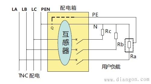 电气火灾监控系统原理及安装使用解决方案 电气火灾监控系统原理及安装使用解决方案