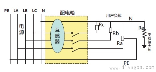 电气火灾监控系统原理及安装使用解决方案 电气火灾监控系统原理及安装使用解决方案