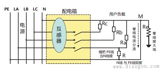电气火灾监控系统原理及安装使用解决方案 电气火灾监控系统原理及安装使用解决方案