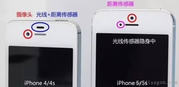 手机传感器有哪些?手机传感器类型