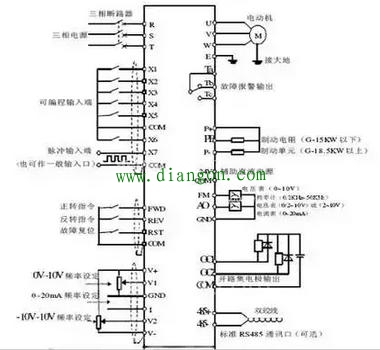 干货分享！变频器工作原理及接线方法图解