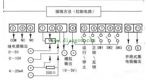 干货分享！变频器工作原理及接线方法图解