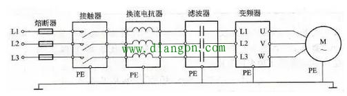 干货分享！变频器工作原理及接线方法图解