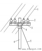 架空线路的结构