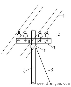 架空线路的结构