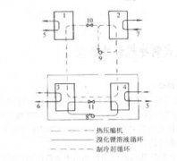 溴化锂吸收式制冷机制冷原理