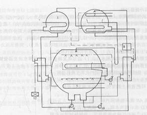 溴化锂吸收式制冷机制冷原理