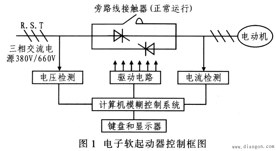 软起动器的工作原理