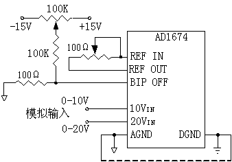 大于8位的A/D转换器接口