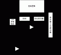 大于8位的A/D转换器接口