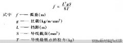 什么是导线的弧垂？导线弧垂的大小与哪些因素有关？弧垂过大或过小有什么不