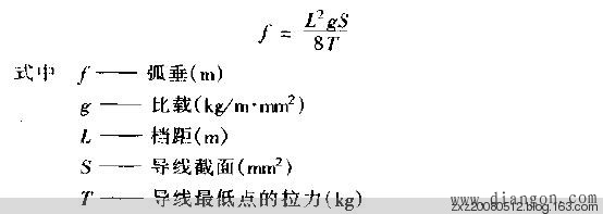 什么是导线的弧垂?导线弧垂的大小与哪些因素有关?弧垂过大或过小有什么不好? 什么是导线的弧垂?导线弧垂的大小与哪些因素有关?弧垂过大或过小有什么不好?