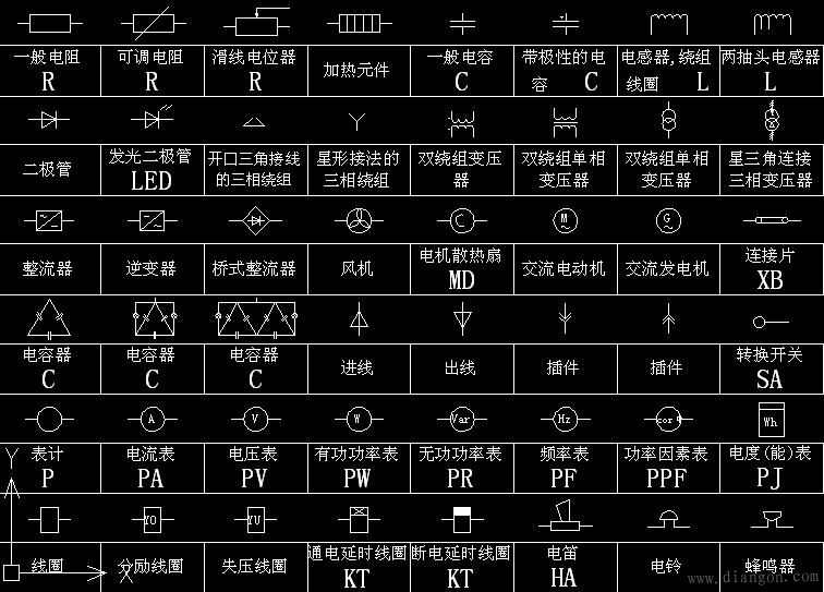 电路符号及对应的图大全