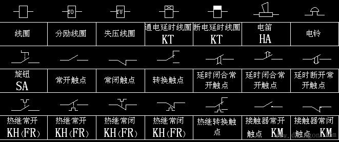 电路符号及对应的图大全