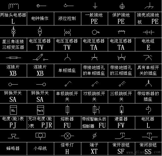 电路符号及对应的图大全