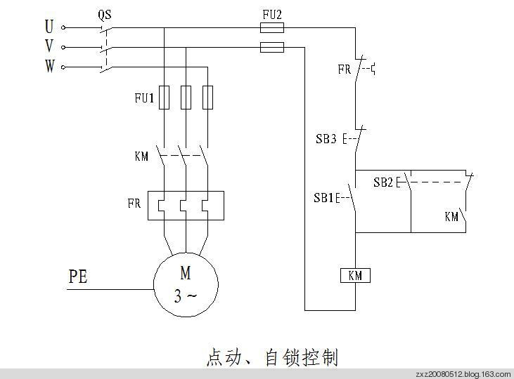 三菱PLC点动 自锁控制编程实例