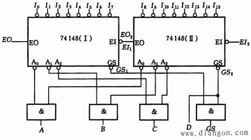集成电路编码器