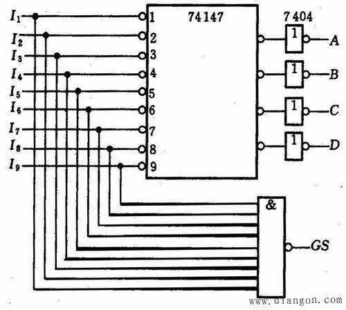 集成电路编码器