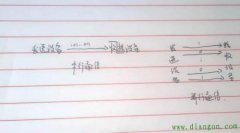 西门子1200PLC的基础通信知识锦囊