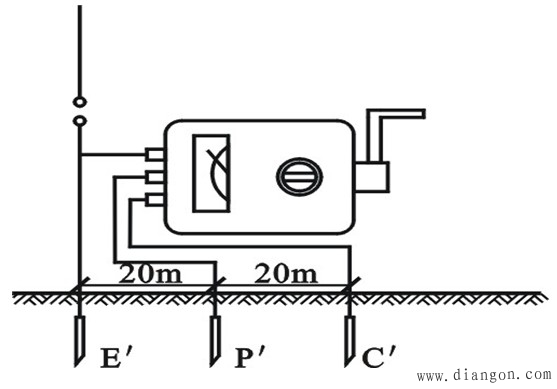 接地电阻测量仪使用方法 接地电阻测量仪使用方法