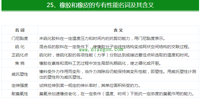 最全电气电线电缆常用手册