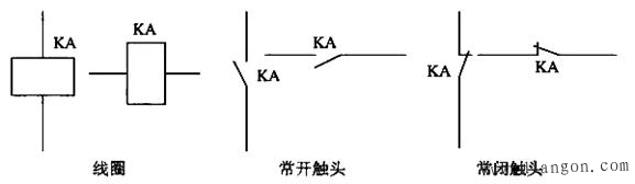 什么是继电器?继电器的分类与符号 什么是继电器?继电器的分类与符号