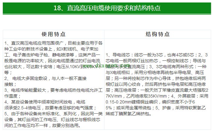 最全电气电线电缆常用手册