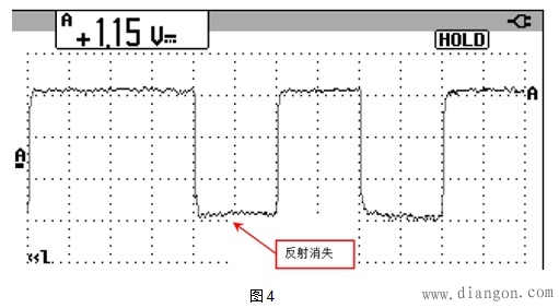 PROFIBUS站点间是否有最短距离要求