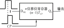 寄存器和移位寄存器