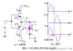 互补推挽式功率放大电路