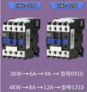 1分钟学电工，电机如何选择交流接触器