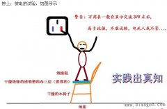到底是电压伤人还是电流伤人？