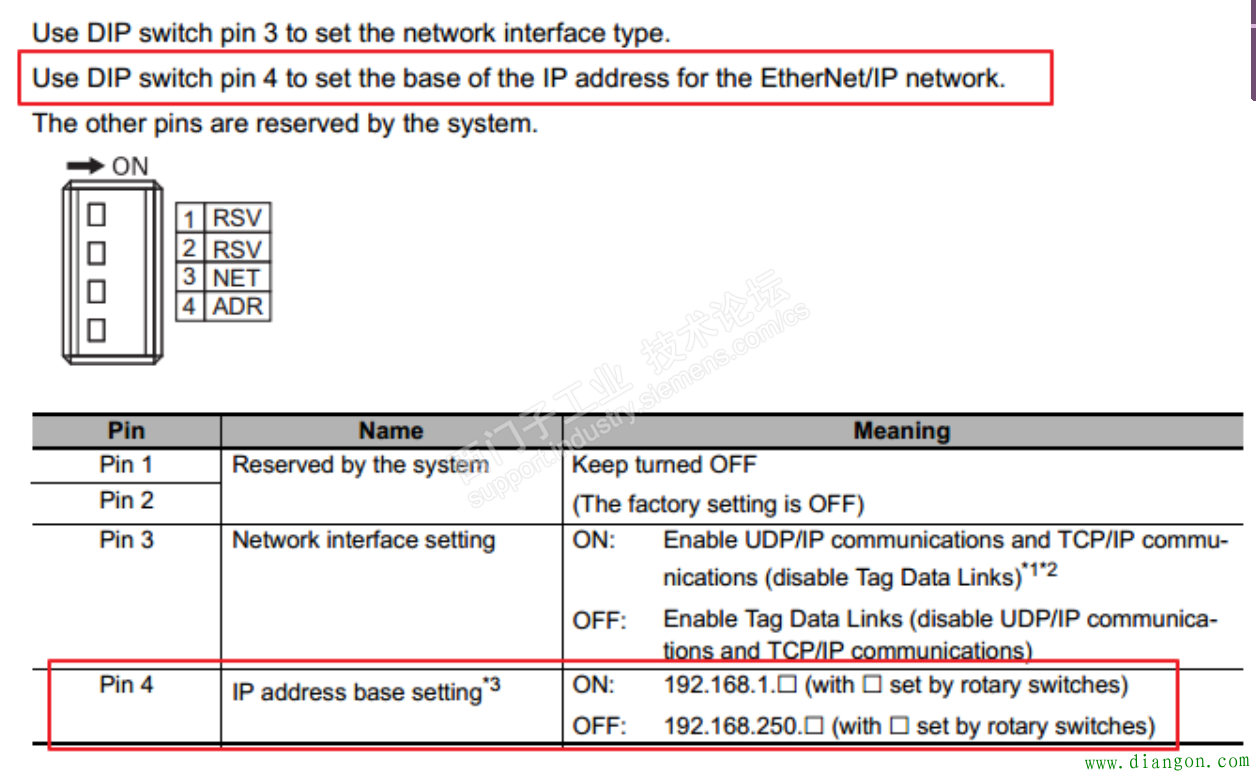 欧姆龙PLC与西门子TCP通讯 欧姆龙PLC与西门子TCP通讯