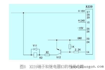 西门子变频器维修经验谈