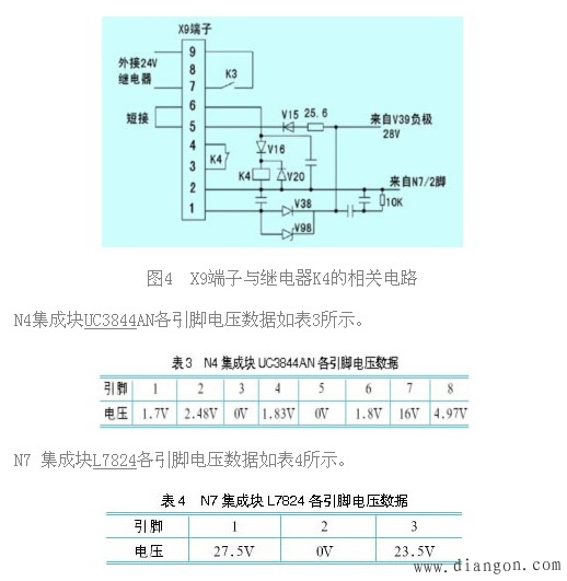 西门子变频器维修经验谈
