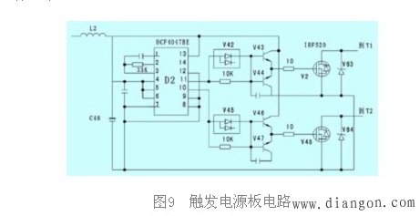 西门子变频器维修经验谈