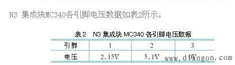 西门子变频器维修经验谈