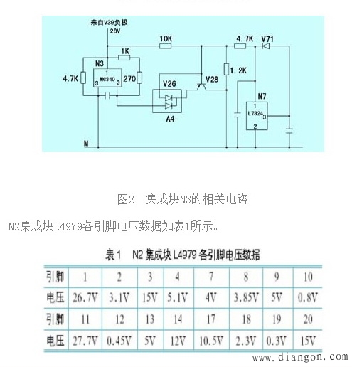 西门子变频器维修经验谈