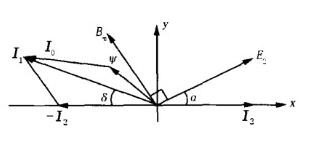 零磁通电流传感器工作原理