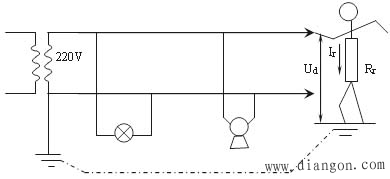 安全电流和安全电压 安全电流和安全电压