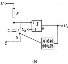 机电一体化系统模拟信号的检测 机电一体化系统模拟信号的检测