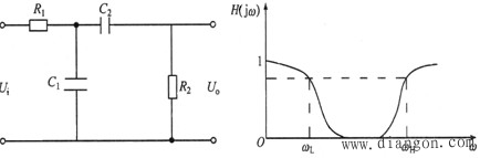 机电一体化系统模拟信号的检测 机电一体化系统模拟信号的检测