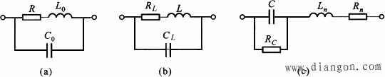 电阻、电感和电容的等效电路 电阻、电感和电容的等效电路