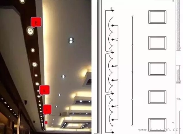 应急照明的配电