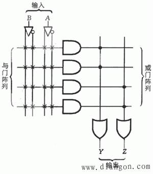 PLD电路连接方式