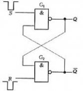 两与非门组成的基本RS触发器